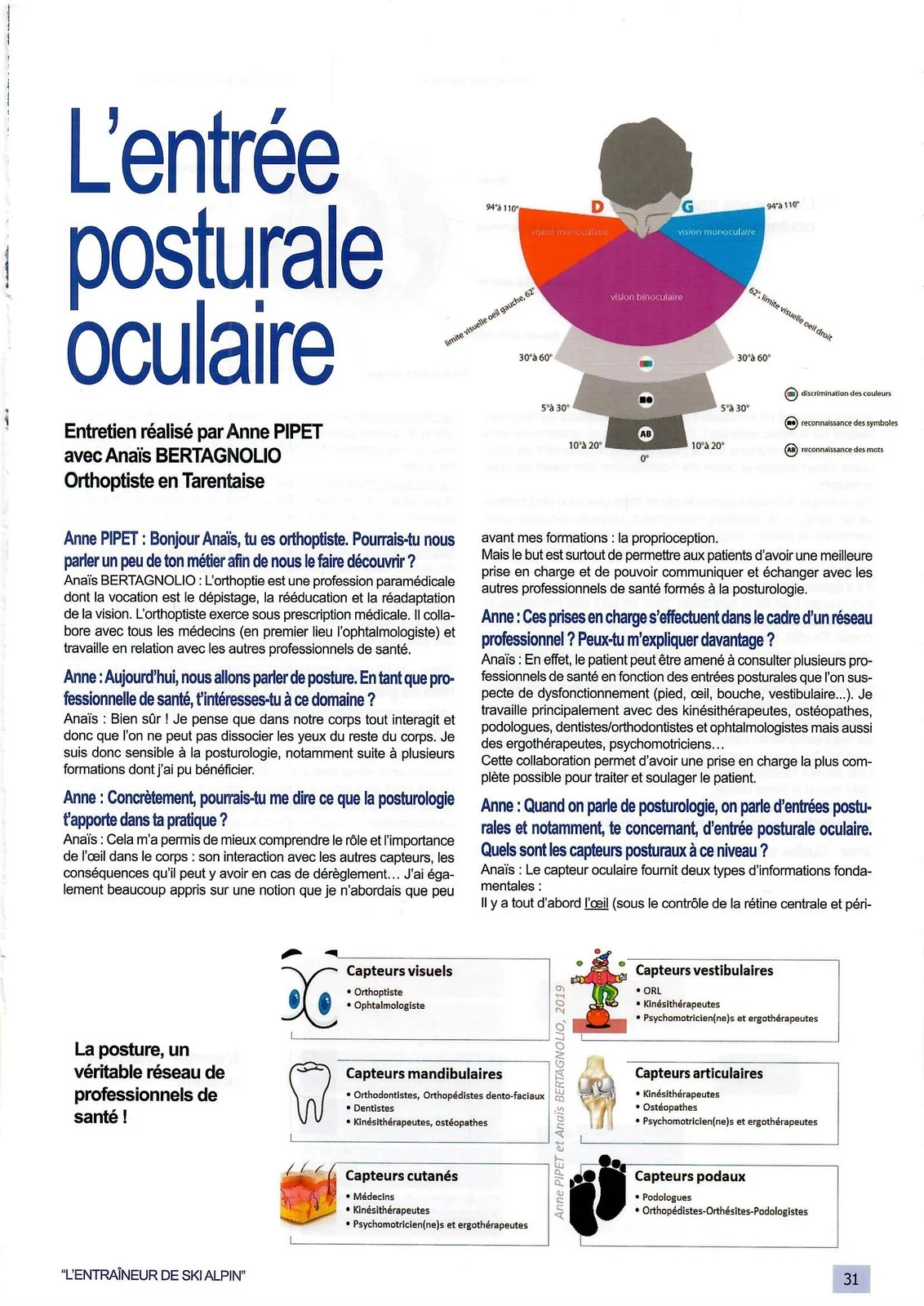 L'entrée posturale oculaire