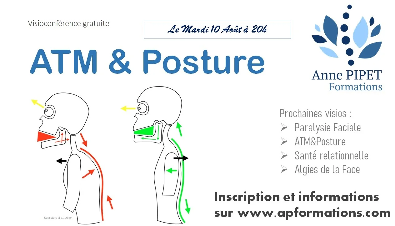 Visioconférence ATM&Posture