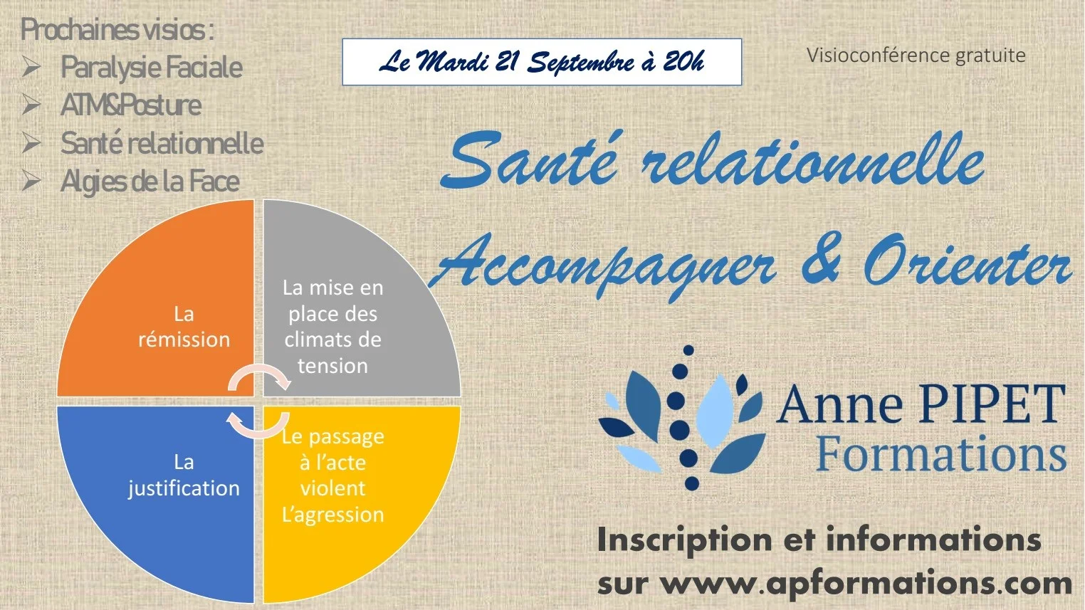 Visioconférence santé relationnelle